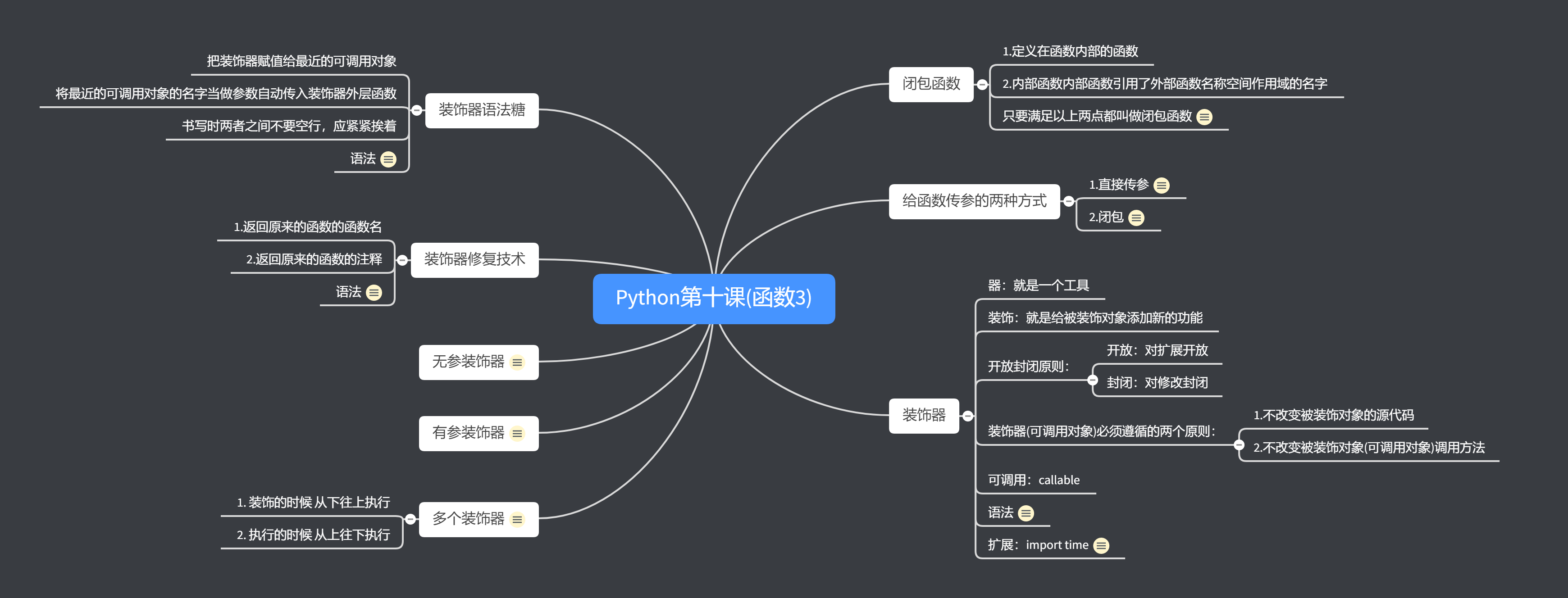 Python第十课(函数3).png
