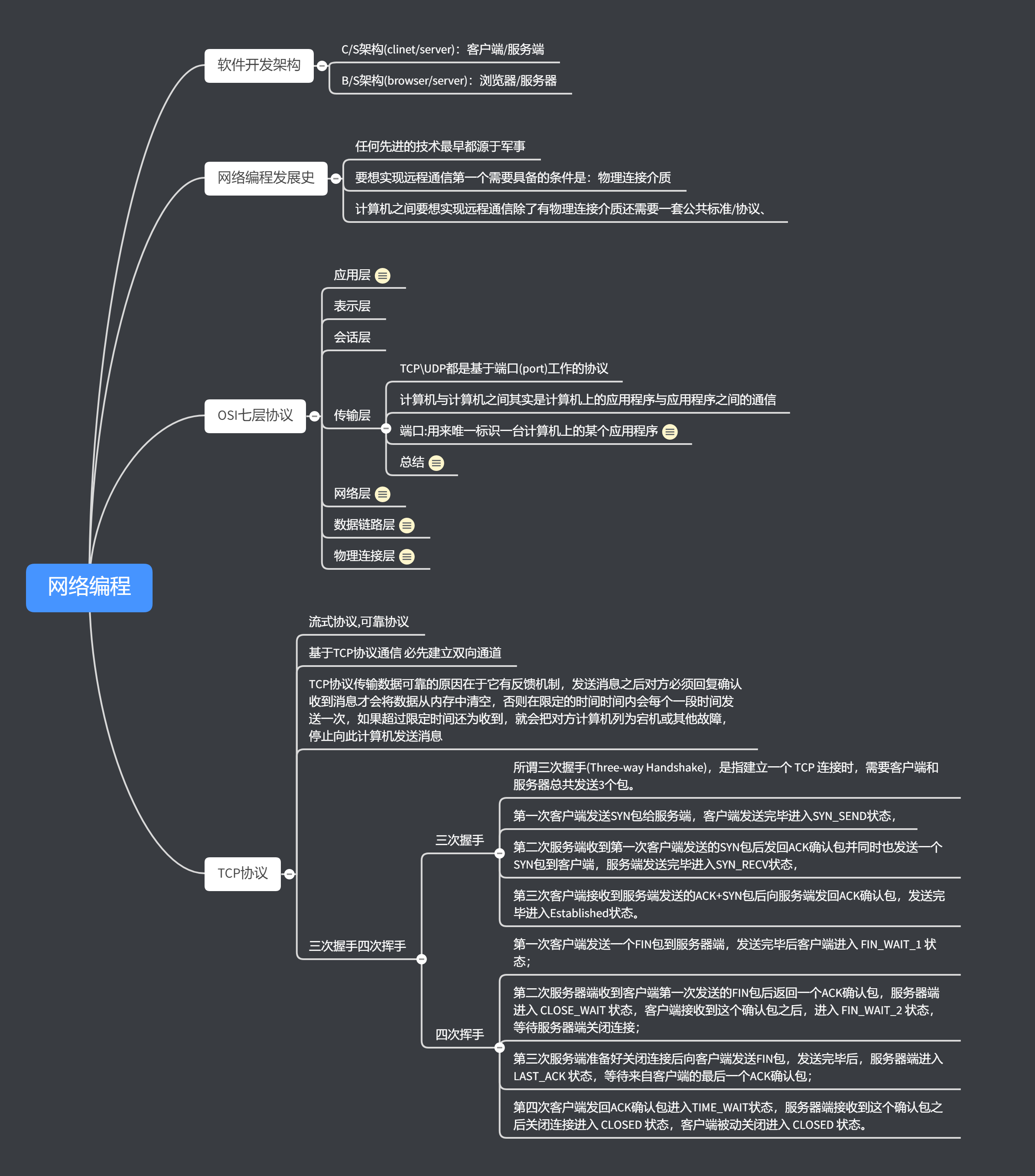 网络编程.png