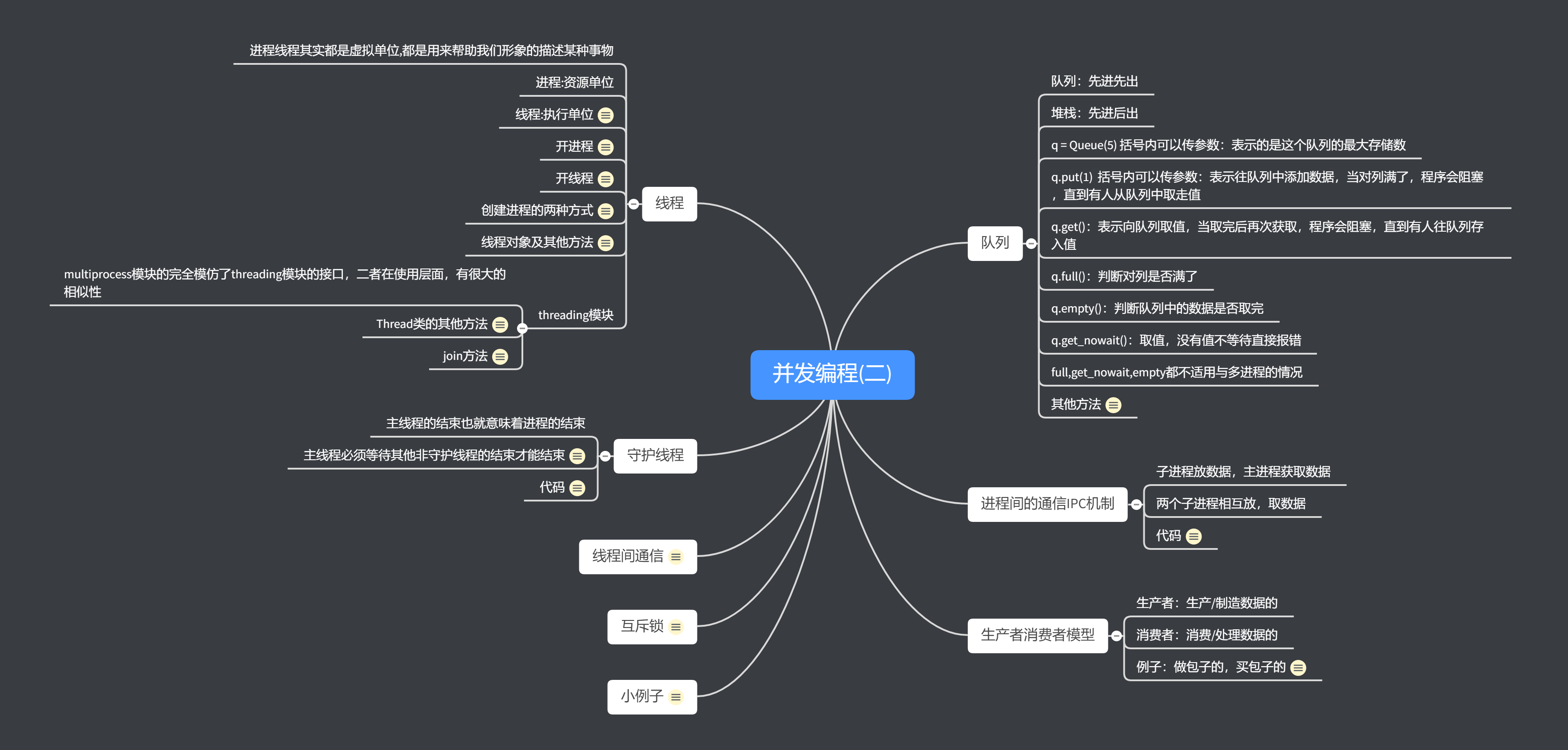 并发编程(二).png