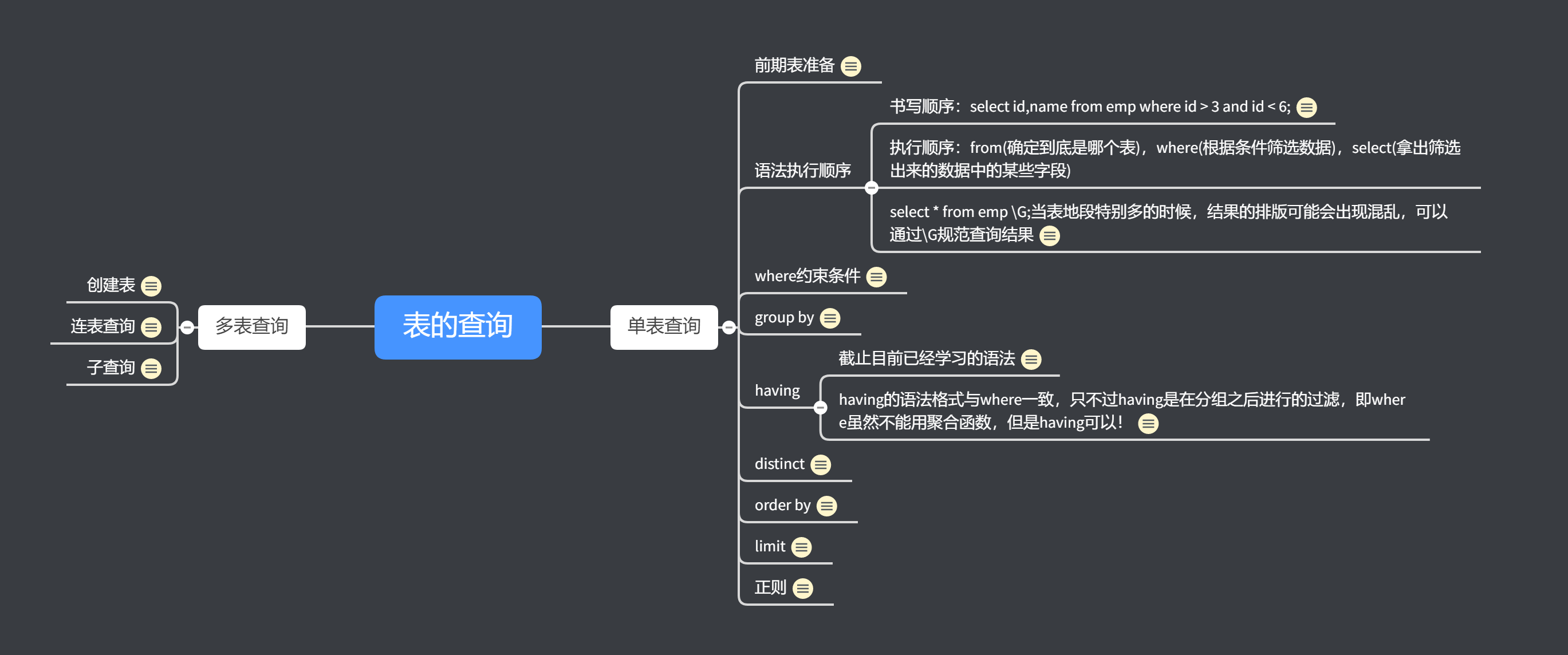 表的查询.png