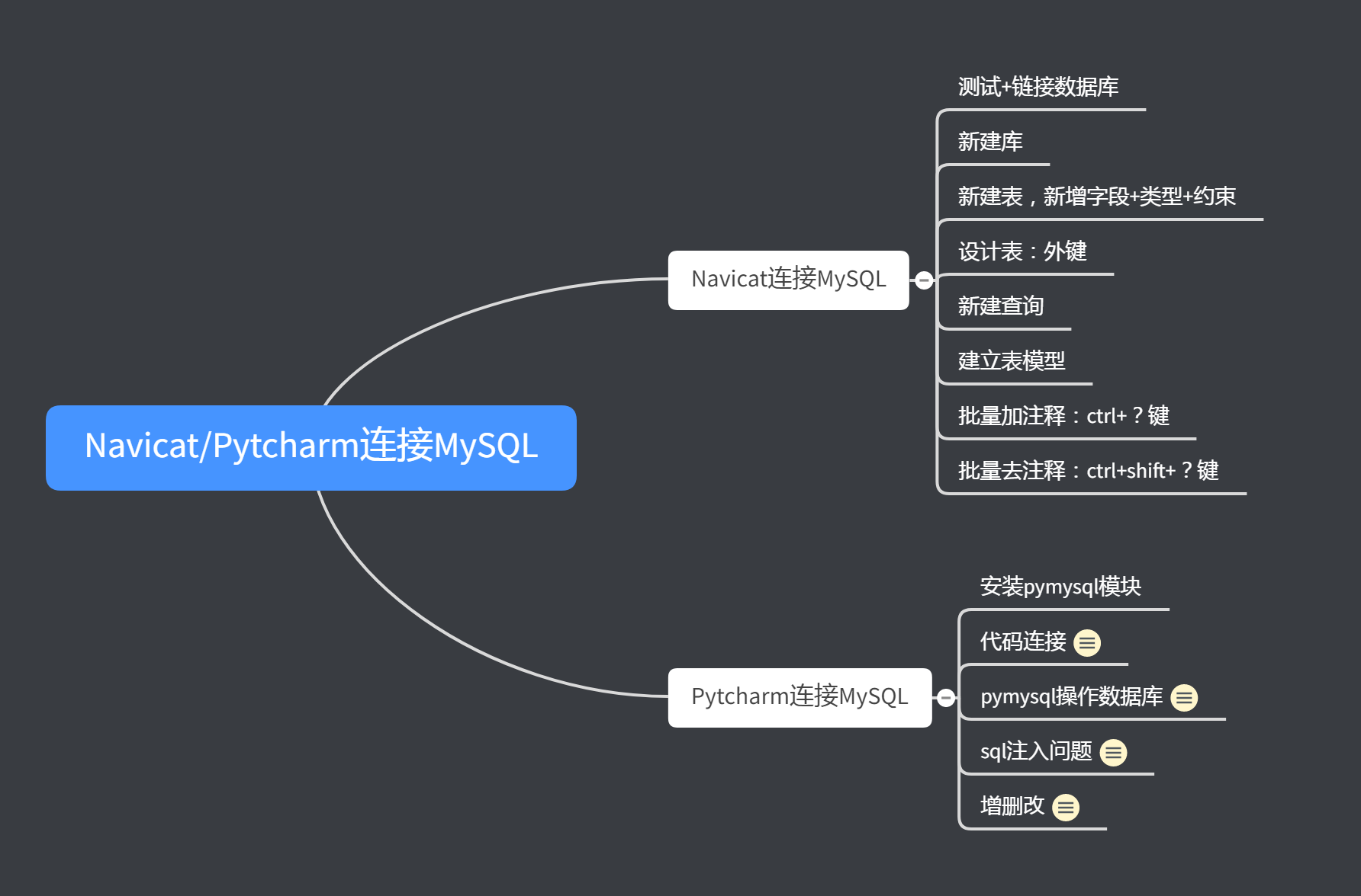 Navicat_Pytcharm连接MySQL.png
