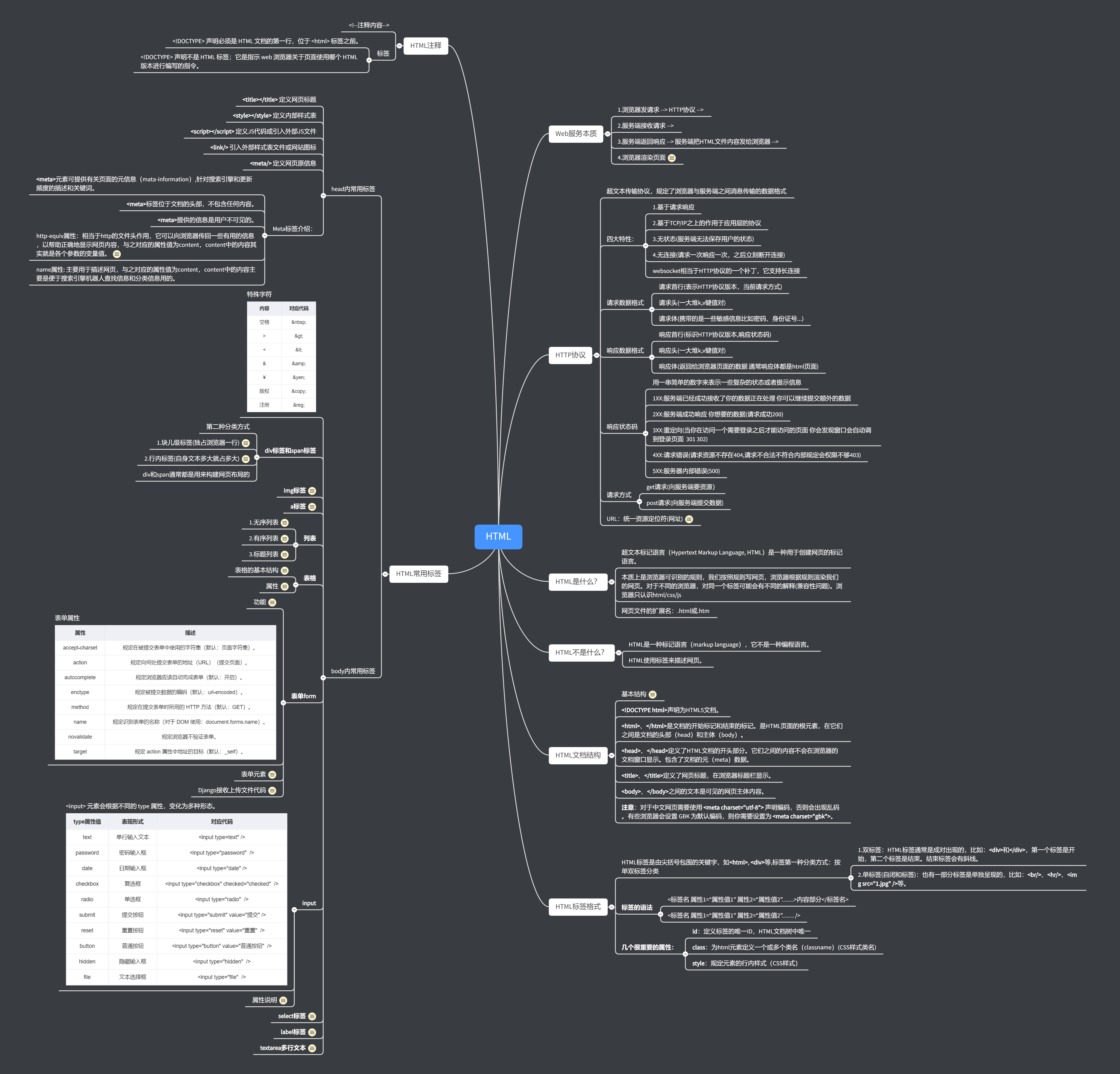 HTML.png