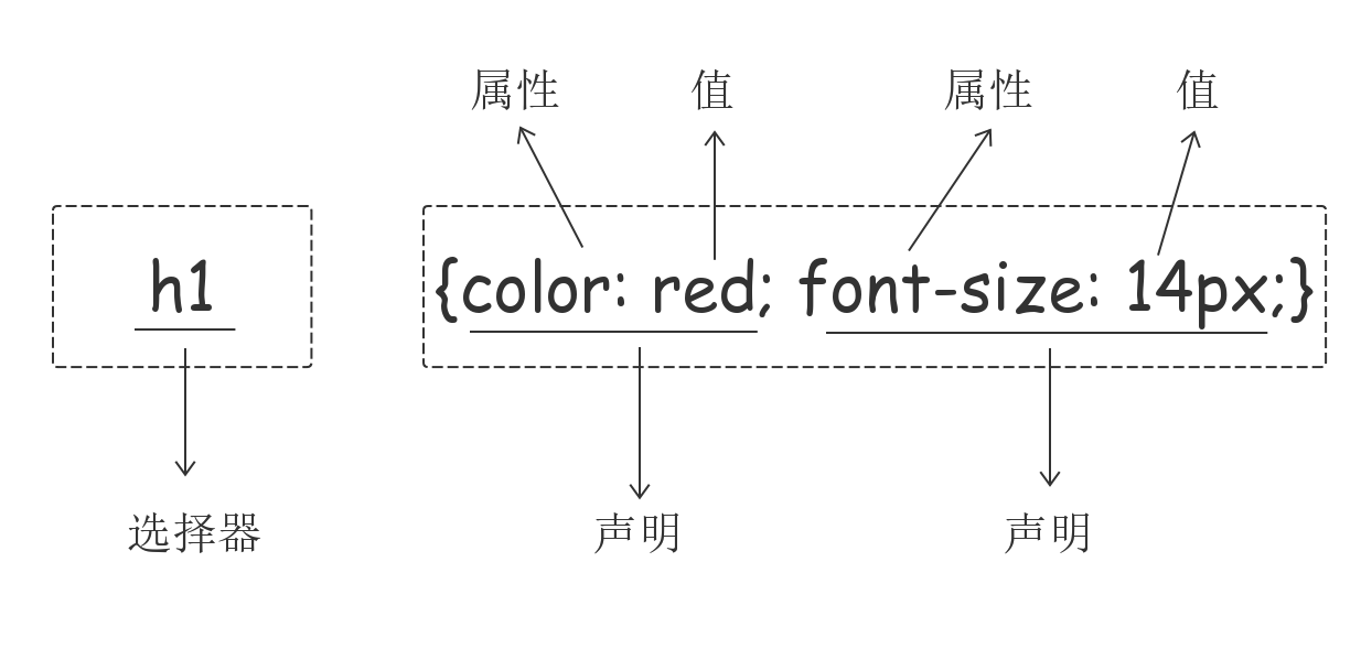 867021-20171215115756808-909989248.png