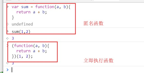匿名函数与立即执行函数.bmp