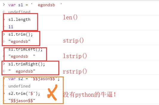 字符串内置方法.png