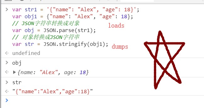 json字符串与对象转换.bmp